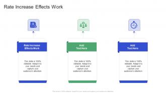 Rate Increase Effects Work In Powerpoint And Google Slides Cpb