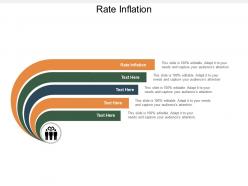 Rate inflation ppt powerpoint presentation inspiration example file cpb