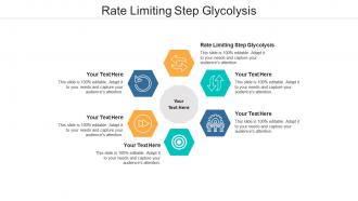 Rate limiting step glycolysis ppt powerpoint presentation layouts deck cpb