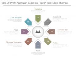 Rate of profit approach example powerpoint slide themes