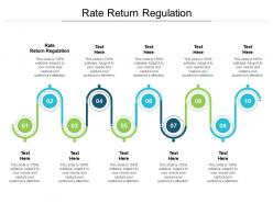 Rate return regulation ppt powerpoint presentation pictures ideas cpb