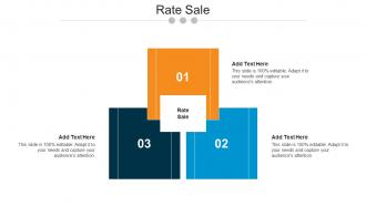Rate Sale Ppt Powerpoint Presentation Pictures Slide Cpb