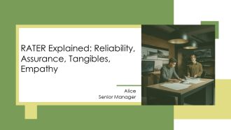 RATER Explained Reliability Assurance Tangibles Empathy PPT Demonstration AT