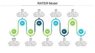 Rater model ppt powerpoint presentation styles example introduction cpb