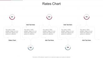 Rates Chart In Powerpoint And Google Slides Cpb