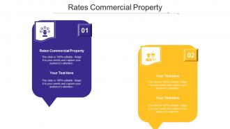 Rates Commercial Property Ppt Powerpoint Presentation Slides Picture Cpb