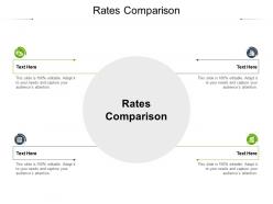 Rates comparison ppt powerpoint presentation model grid cpb