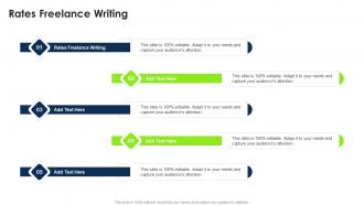 Rates Freelance Writing In Powerpoint And Google Slides Cpb