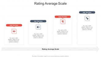 Rating Average Scale In Powerpoint And Google Slides Cpb