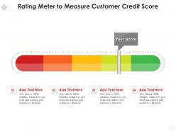 Rating meter to measure customer credit score