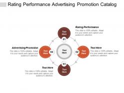 Rating performance advertising promotion catalog marketing communication marketing cpb