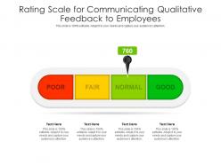 Rating scale for communicating qualitative feedback to employees infographic template