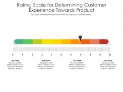 Rating scale for determining customer experience towards product infographic template