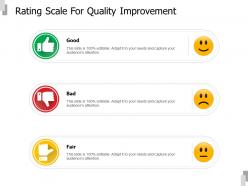 Rating scale for quality improvement