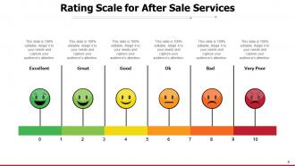 Rating Scale Meter Icon Satisfaction Services Product Quality