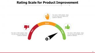 Rating Scale Meter Icon Satisfaction Services Product Quality