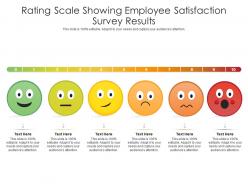 Rating scale showing employee satisfaction survey results infographic template