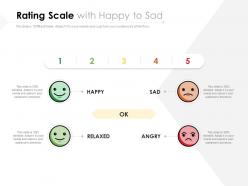 Rating scale with happy to sad