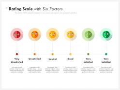 Rating scale with six factors