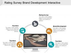 Rating survey brand development interactive marketing cpb