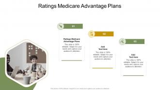 Ratings Medicare Advantage Plans In Powerpoint And Google Slides Cpb