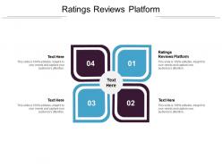 Ratings reviews platform ppt powerpoint presentation slides templates cpb