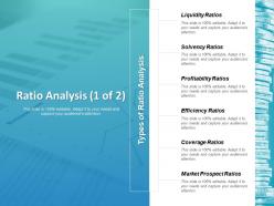 Ratio analysis 1 of 2 ppt layouts slides