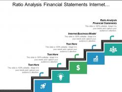 Ratio analysis financial statements internet business model performance measurement cpb