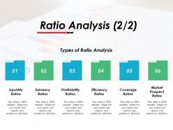 Ratio analysis solvency ratios ppt powerpoint presentation ideas deck