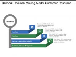 Rational decision making model customer resource management effective collaboration cpb