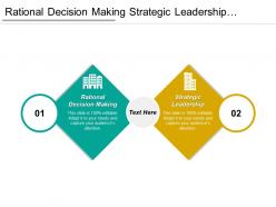 Rational decision making strategic leadership highly effective teams characteristics cpb