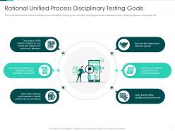 Rational Unified Process Disciplinary Testing Goals Rational Unified Process IT Ppt Skills