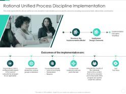 Rational Unified Process Discipline Implementation Rational Unified Process IT Ppt Styles Slides