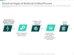 Rational Unified Process IT Disadvantages Of Rational Unified Process Ppt Model Outline
