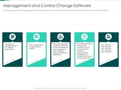 Rational unified process it management and control change software ppt inspiration
