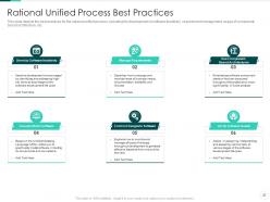 Rational unified process it powerpoint presentation slides