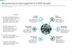 Rational unified process it requirements management in rup model ppt model show