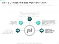 Rational unified process it use of a component-based architecture in rup ppt file graphics