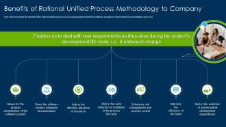Rational Unified Process Methodology Benefits Of Rational Unified Process Methodology Company