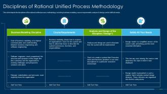 Rational Unified Process Methodology Disciplines Of Rational Unified Process Methodology