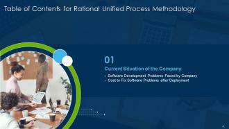 Rational Unified Process Methodology Powerpoint Presentation Slides
