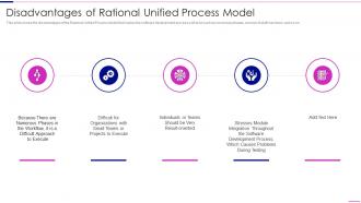 Rational Unified Process Model Disadvantages Of Rational Unified Process Model