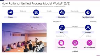 Rational Unified Process Model How Rational Unified Process Model Works