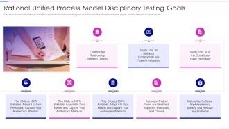 Rational Unified Process Model Model Disciplinary Testing Goals