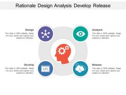 Rationale design analysis develop release