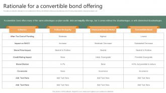 Rationale For A Convertible Bond Offering Financing Options Available For Startups