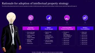 Rationale For Adoption Of Intellectual Property Strategy