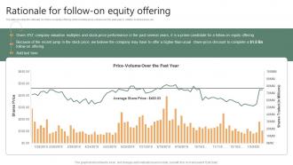 Rationale For Follow On Equity Offering Financing Options Available For Startups
