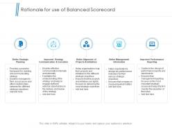 Rationale For Use Of Balanced Scorecard Ppt Powerpoint Presentation Summary Brochure
