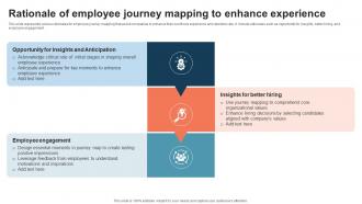 Rationale Of Employee Journey Mapping To Enhance Experience